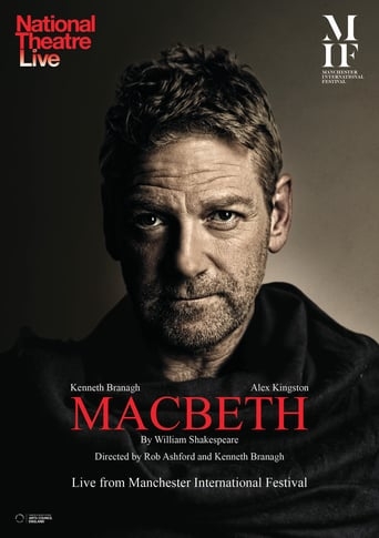 Macbeth uk
